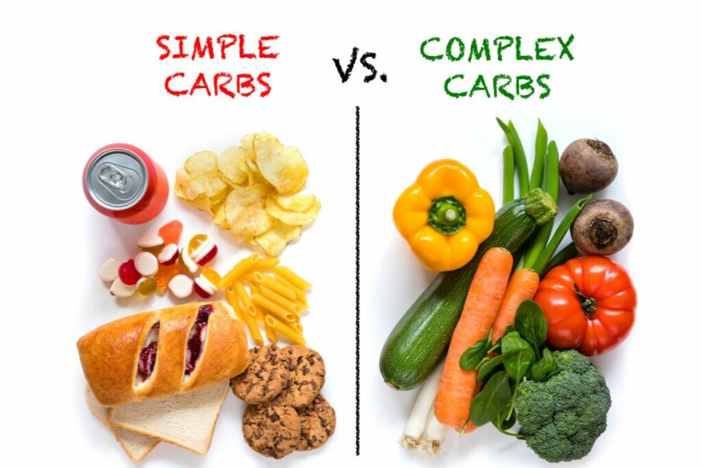 Balanced Diet are carbs bad